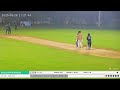 Mcc cricket Ground Live Stream
