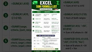 Shortcut keys for sum formula in excel . #advancedexcel #shortsviralvideo