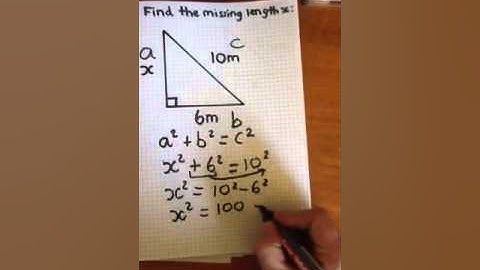 Pythagoras