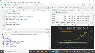 Quantmod Tutorial