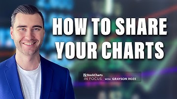 All The Ways To Share Your Charts From SharpCharts And ACP | Grayson Roze | StockCharts In Focus