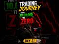 Trading Journey from 10,00,000 to ZERO. DAY-31.#learning#nifty#profit #trading #learntrading#shorts