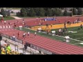 #RMACtf Outdoor: Men's Decathlon 100m