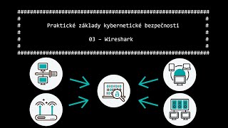 Wireshark (a modely TCP/IP a ISO/OSI) - Praktické základy kybernetické bezpečnosti