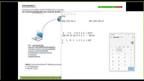 Day #12: Network Plus  IP Addressing Part 1