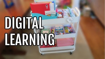 BACK TO SCHOOL 2020 with our Digital learning space and ORGANIZATION!