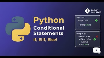 Python Conditional Statements Explained | If, Elif, Else Made Easy!