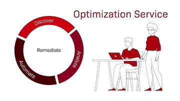 Optimization Service