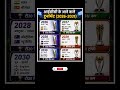 Upcoming ICC Tournaments 🔥 #icc #cricket #cricketshorts #cricketlover #cricketnews #shorts