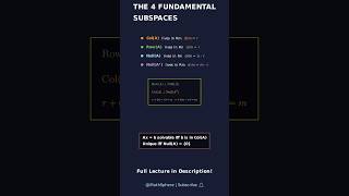 Every matrix hides 4 fundamental subspaces. This is the complete picture of linear algebra.