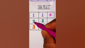 IQ test math #reasoning #maths #braintestsolution #braintest #mathstricks #iqtest #mathpuzzle #iq