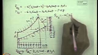 Mod-18 Lec-18 Conservation Equations in Fluid Flow Part - VI