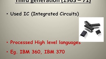 Junior Instructor   LD Typist   Computer Assistant   basics of computer science