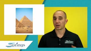 Spring into Math 5 Chapter 10 Lesson 1