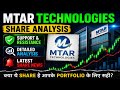 MTAR technologies share 🔥✅ | MTAR technologies share latest news today | MTAR technologies / Target