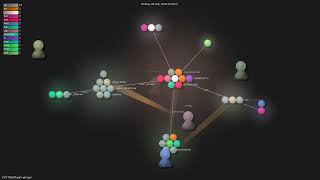 SYSTRAN/faster-whisper - Gource visualisation