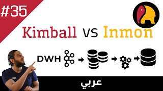 Ch.02-35  Kimball vs Inmon | Data Modeling screenshot 3