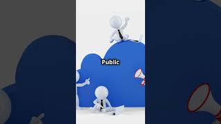 Why Your Business Could Be Losing Money by Choosing the Wrong Cloud!