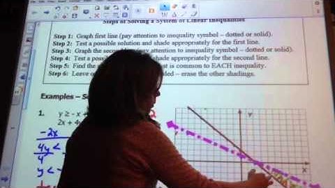 McCrory Algebra 5-6 Solving Systems of Linear Inequalities
