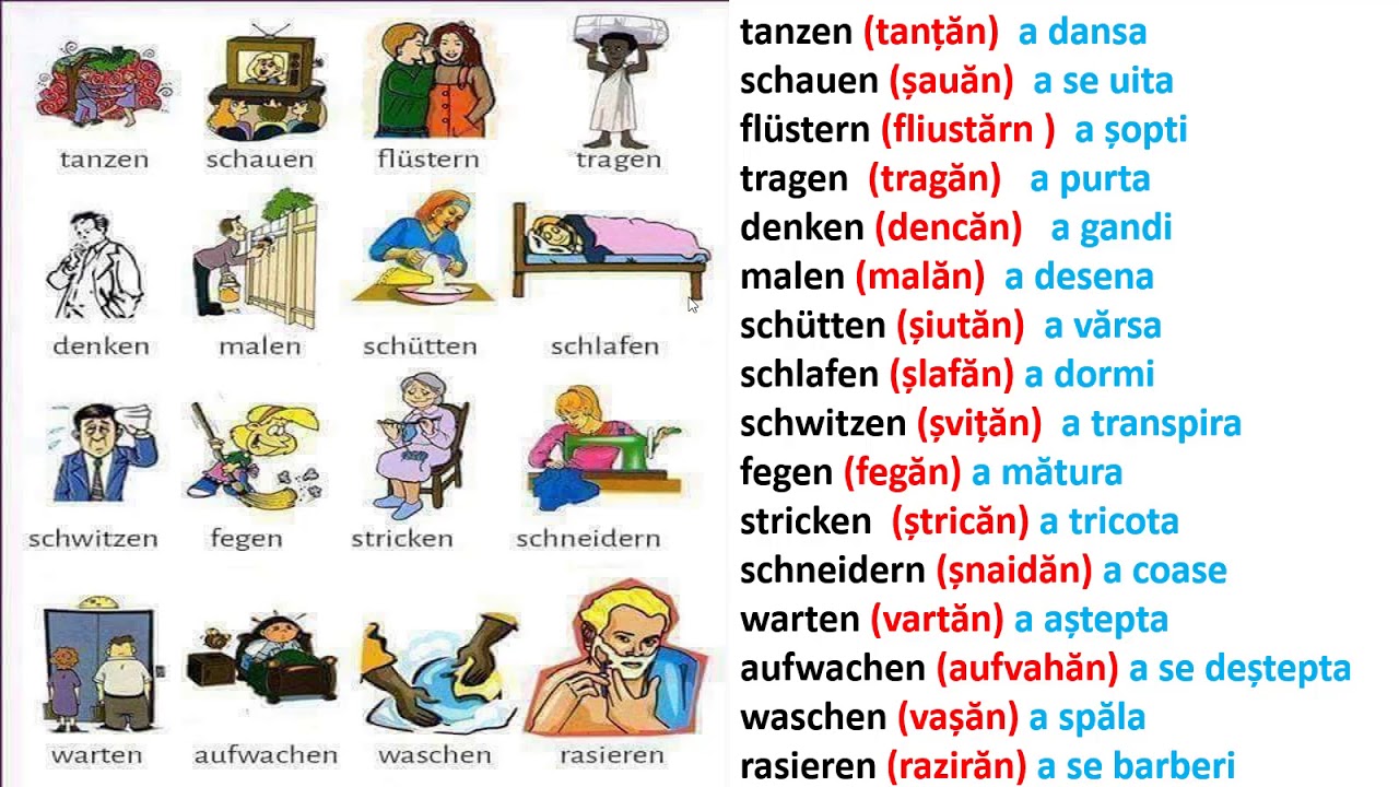 Tablet Scorch miser Cuvinte scrise in germana-romana si pronuntia - YouTube