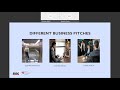 Pitch Your Business Give a Voice to Your Idea