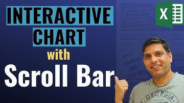 Dashboard using Scroll Bar | Interactive Charts
