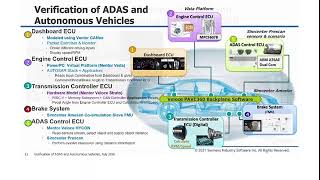 Siemens EDA