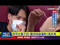 新冠疫情影響快篩供應