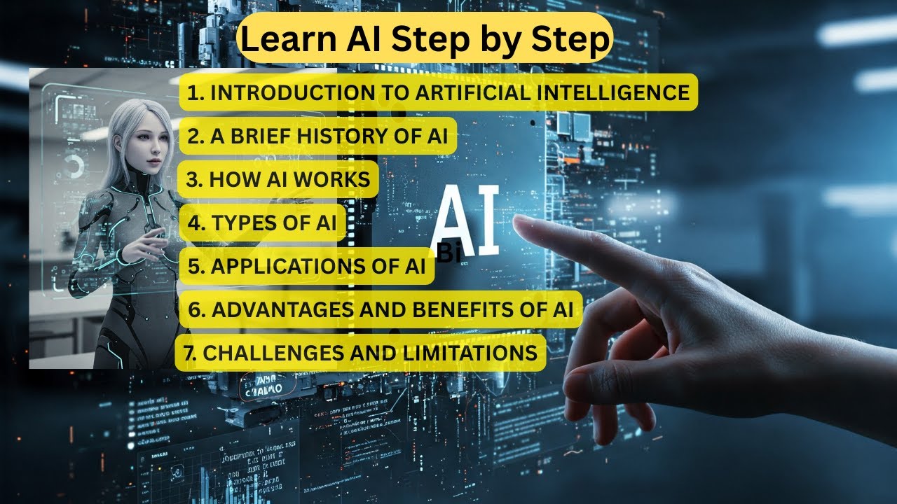 What is Artificial Intelligence? | Complete Guide to AI for Beginners ...