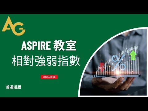RSI相对强弱指标教学(普通话)