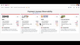 Is Your UPI Success Rate Dipping in Real Time