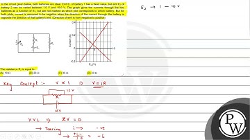 In the circuit given below, both batteries are ideal. Emf \( E_{1} ...