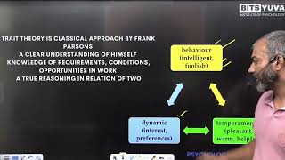 Trait Theory Frank Parson, Tripolar process in career development theory, by Deepak K. Sharma