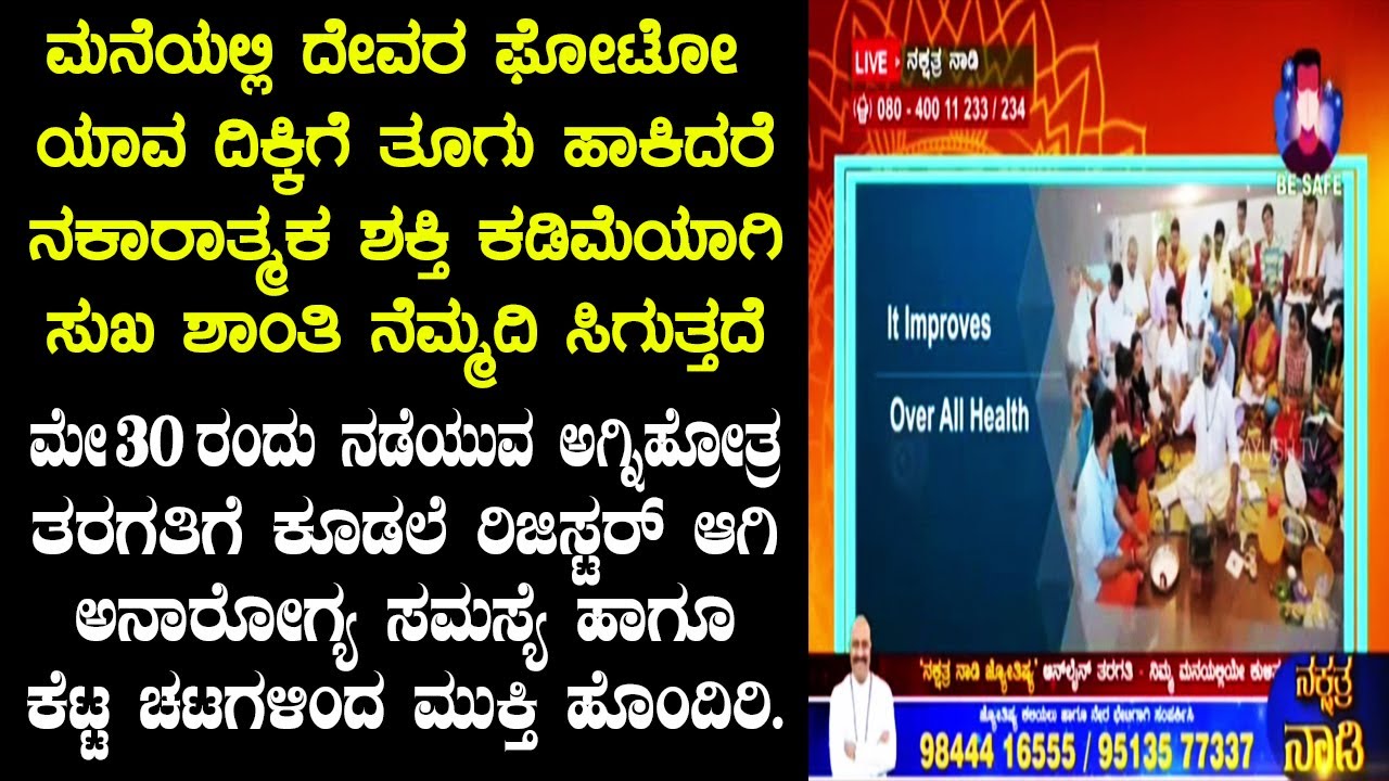 Hang God Photos in This Direction to Remove Negative Energies & Get