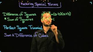 Factoring Special Forms Introduction