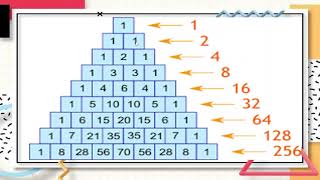 Binomial Theorem  PART 1PRE CALCULUS