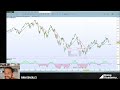 Directo: análisis de mercado, sectores y empresas