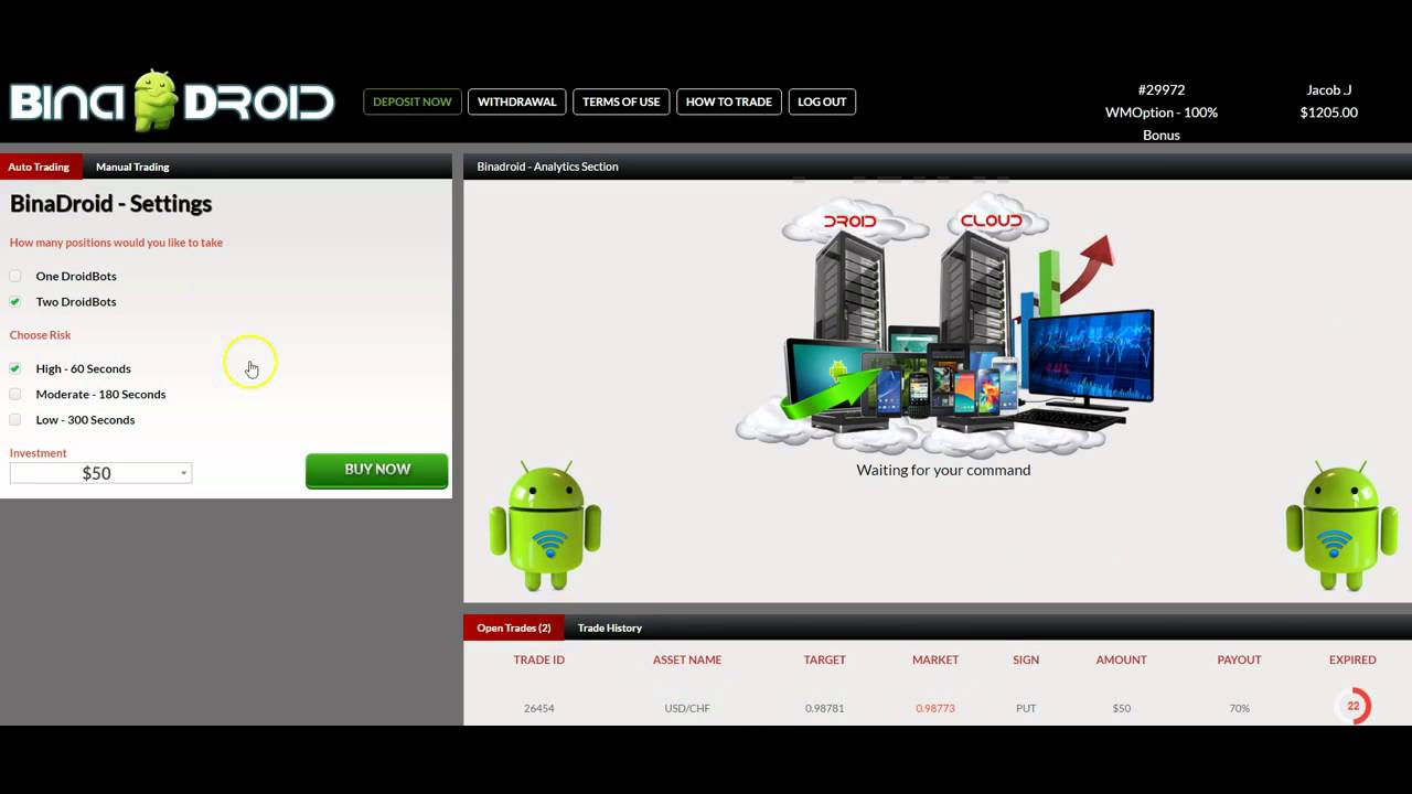 BinaDroid 2 Review, Results With Best Trading Software In 2016