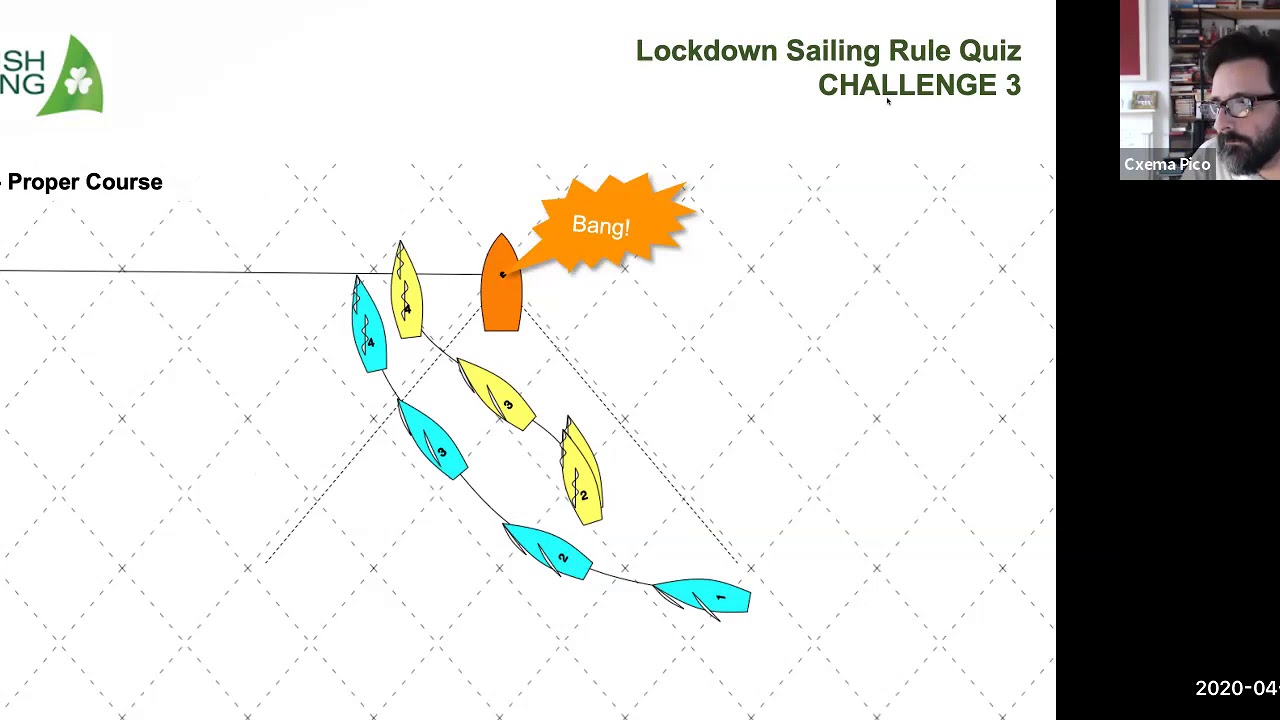 Lockdown Racing Rules Quiz Challenge 3 Zoom Discussion and Answers