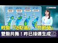 颱風影響台灣