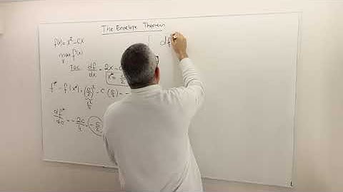 (M3E11) [Microeconomics] Envelope Theorem and Roy
