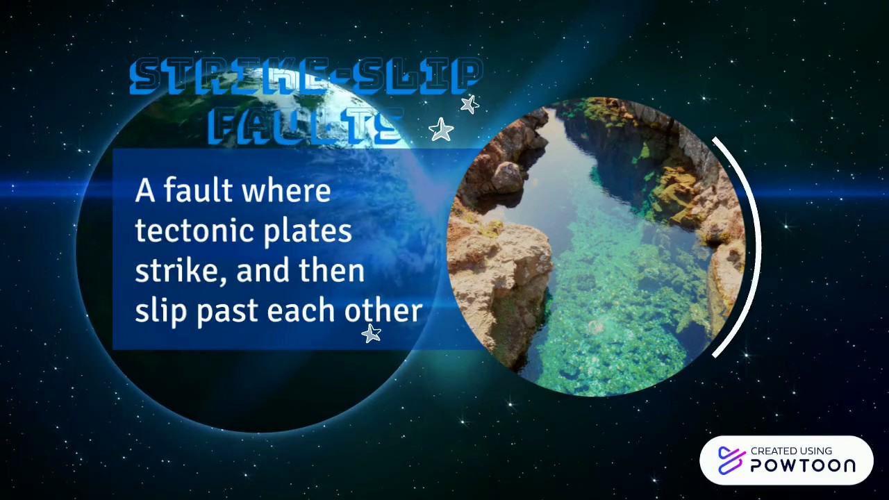 How do earthquakes happen? - YouTube