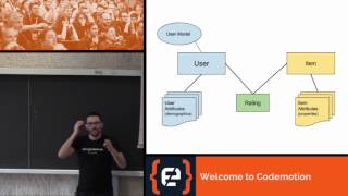 Celebrity A recommendation engine for your applications - Michele Orselli - Codemotion Rome 2017 Net Worth
