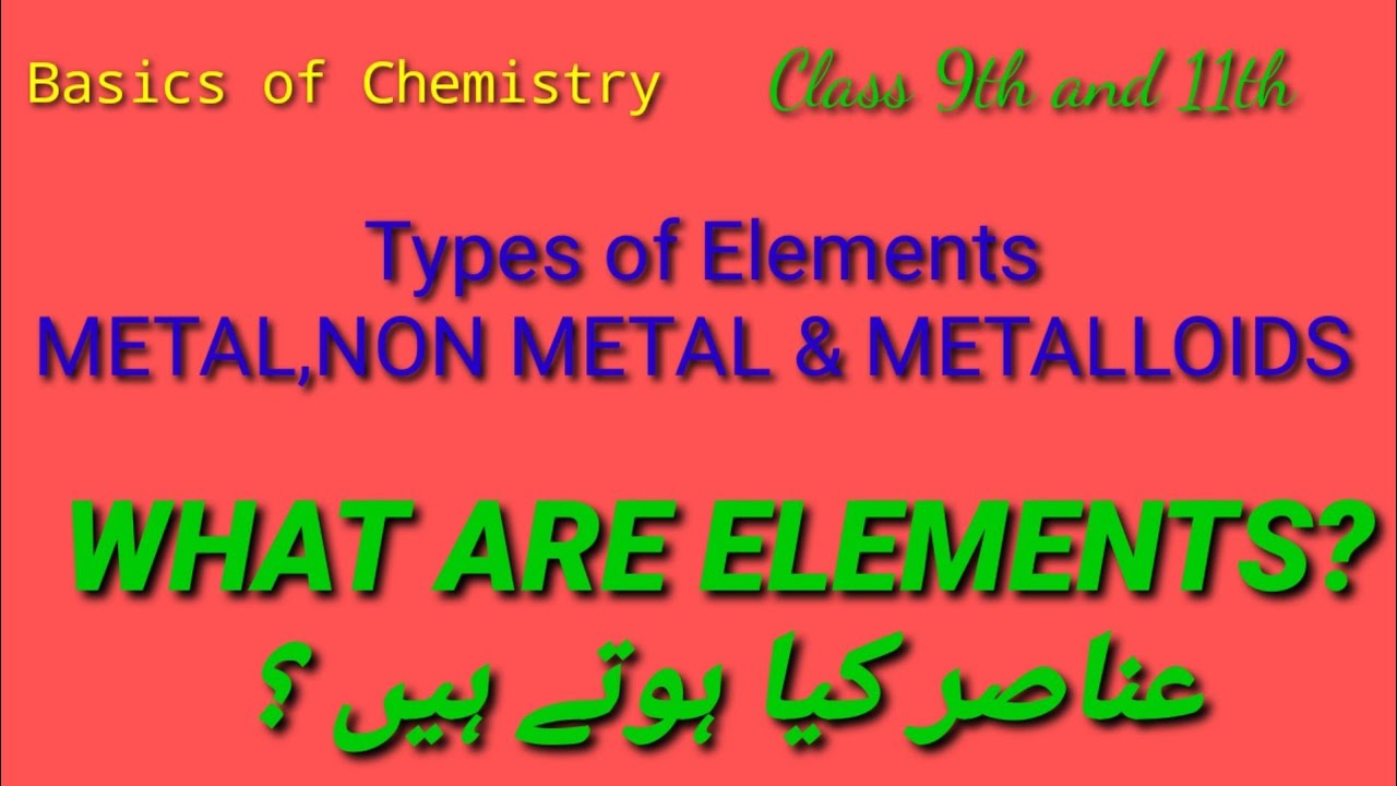 ELEMENTS|TYPES OF ELEMENTS| Metals,Non metal,Metalloids|Classification of Elements