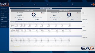 Generate Your Land & Division Order Reports Immediately With EAG Foundations