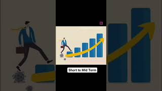 Ge Power Short To Mid Term Cmp -182 Target - 195-210-225