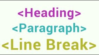 Basic Tags {heading , paragraph , break line} in html body...