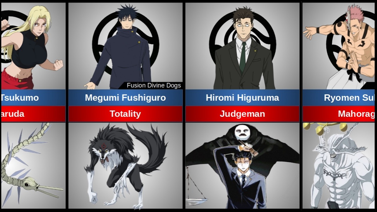 All Shikigami in Jujutsu Kaisen