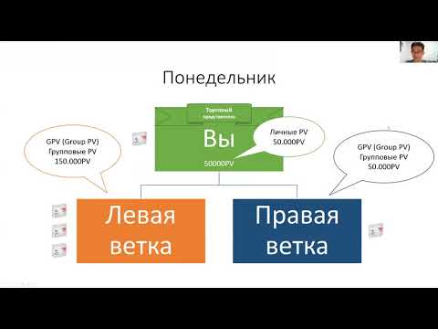 Урок №4 Маркетинг план Атоми для начинающих Часть 1 сетевой маркетинг как заработать