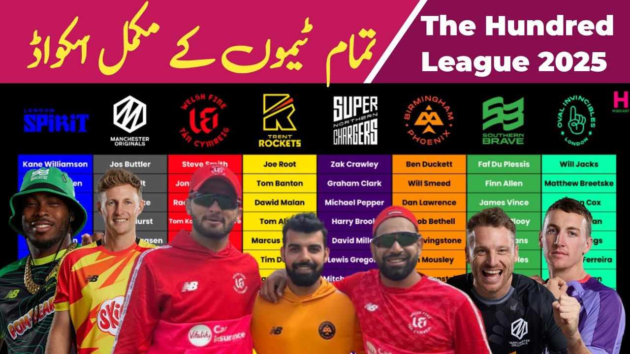 The Hundred 2025 All Team squad 